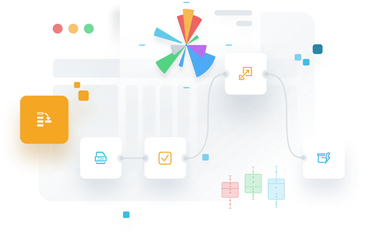 Visual representing Prime features