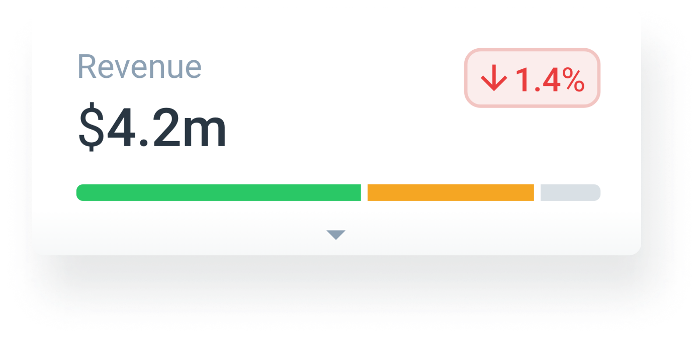 Prime Projects Card